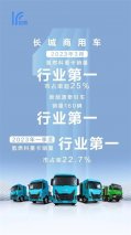 氢能成新能源汽车发展新风向标，长城氢能已在扮演“关键先生”！
