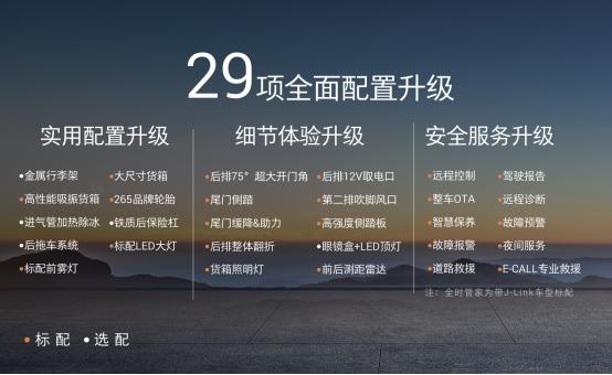江铃大道追光者与全能者正式上市，终身权益再升级，售价11.38万起