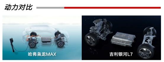 高品质家用新能源SUV对决,哈弗枭龙MAX对比吉利银河L7