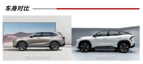 高品质家用新能源SUV对决,哈弗枭龙MAX对比吉利银河L7