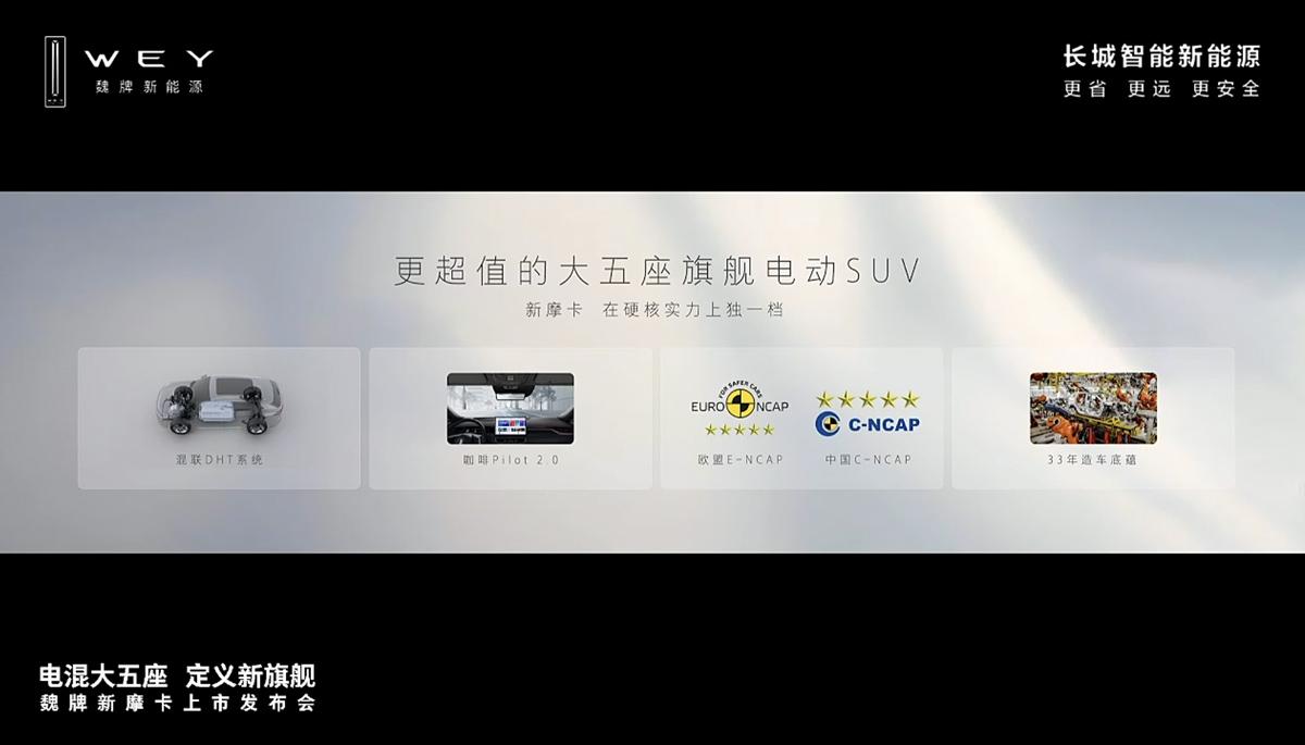 魏牌新摩卡售23.18万元,豪华配置拉满,定价更实在!