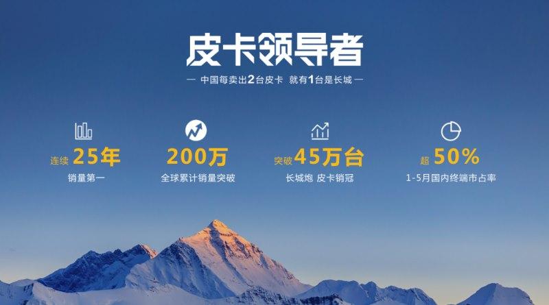 持续发力品类创新 2023款长城炮携重磅新车亮相四川媒体品鉴会