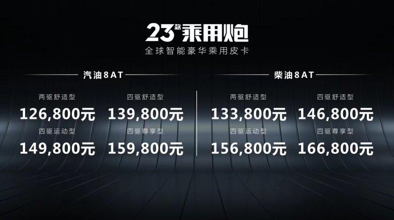 持续发力品类创新 2023款长城炮携重磅新车亮相四川媒体品鉴会