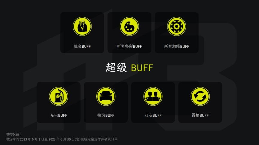 全新smart精灵#3在华上市并将于6月开启交付
