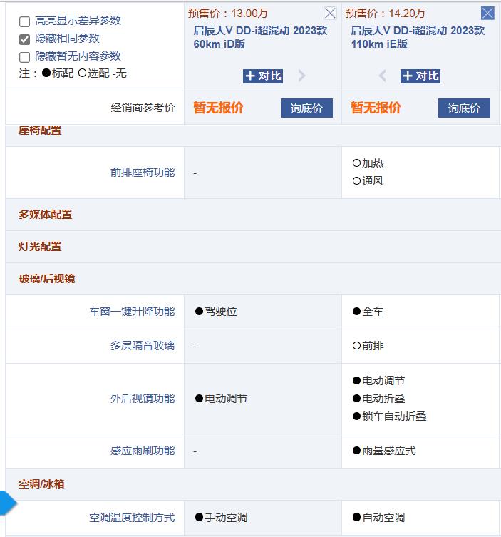 插电混动版启辰大V预售13万元起,两款车型该怎么选?