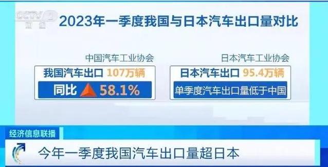 2家中国新能源品牌拿下东盟70%市场份额 长城汽车泰国新能源汽车市场份额达45%