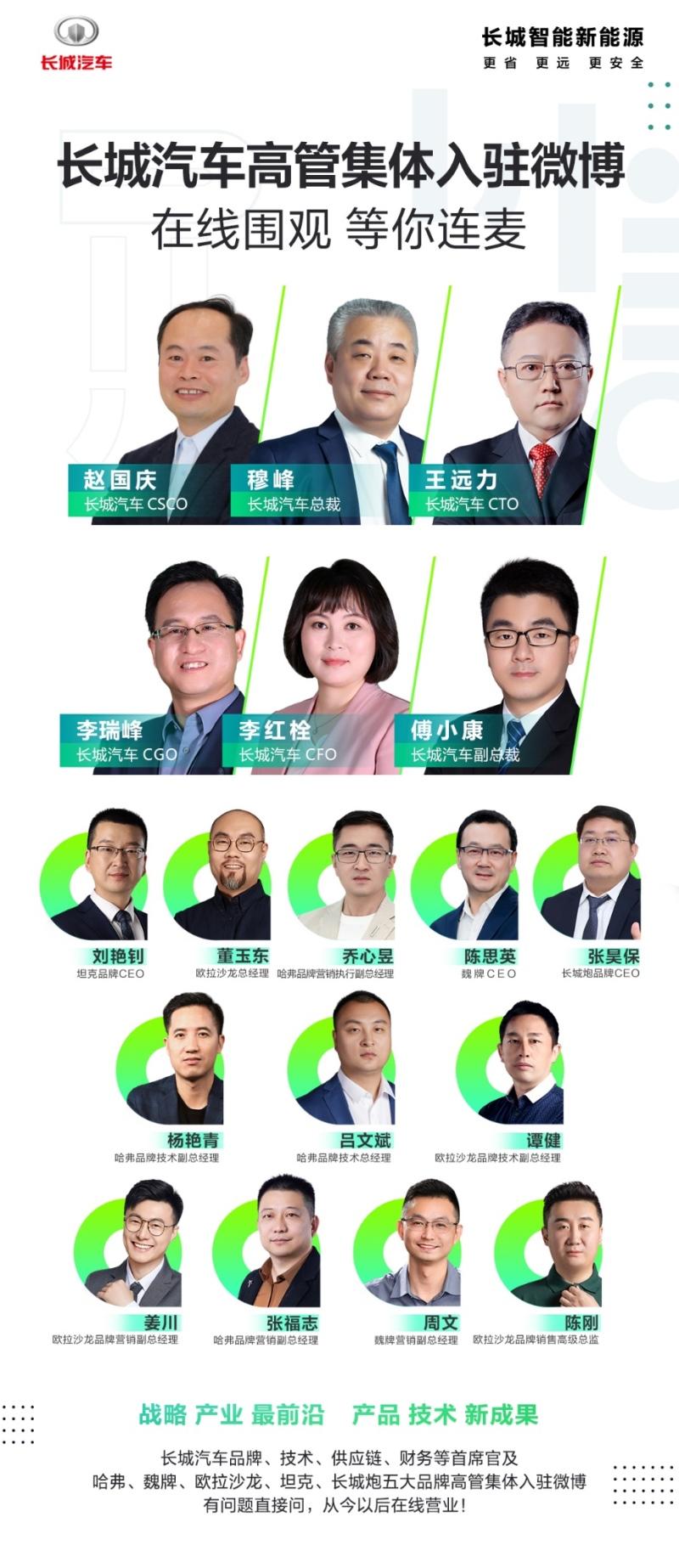 深化全面ToC战略 长城汽车高管团队集体入驻微博平台
