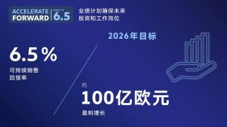 大众汽车实施新业绩计划  目标进一步提高效率与盈利能力