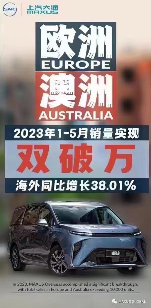 上汽大通MAXUS 5月热销17,018台,同比增长三成,欧澳双破万,增速稳赢大盘