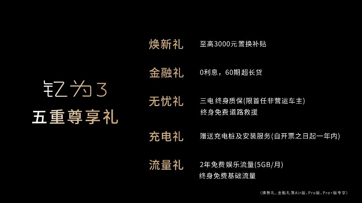 搭载永不自燃蜂窝电池 钇为3全球上市 售价8.99万元起