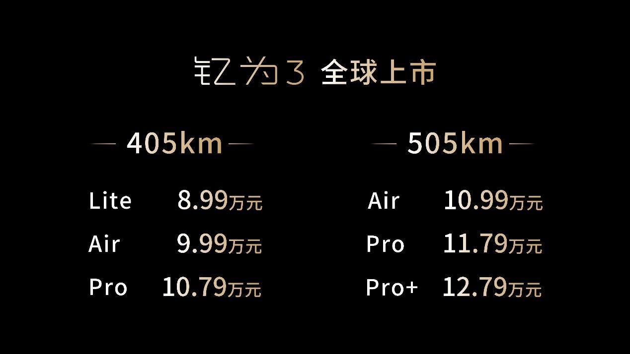 标配蜂窝电池、505公里续航、江淮钇为3售价7.98万起!