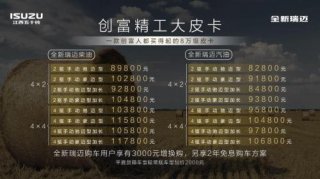 全新瑞迈焕新而至 共赴茶山鉴证致富大动力