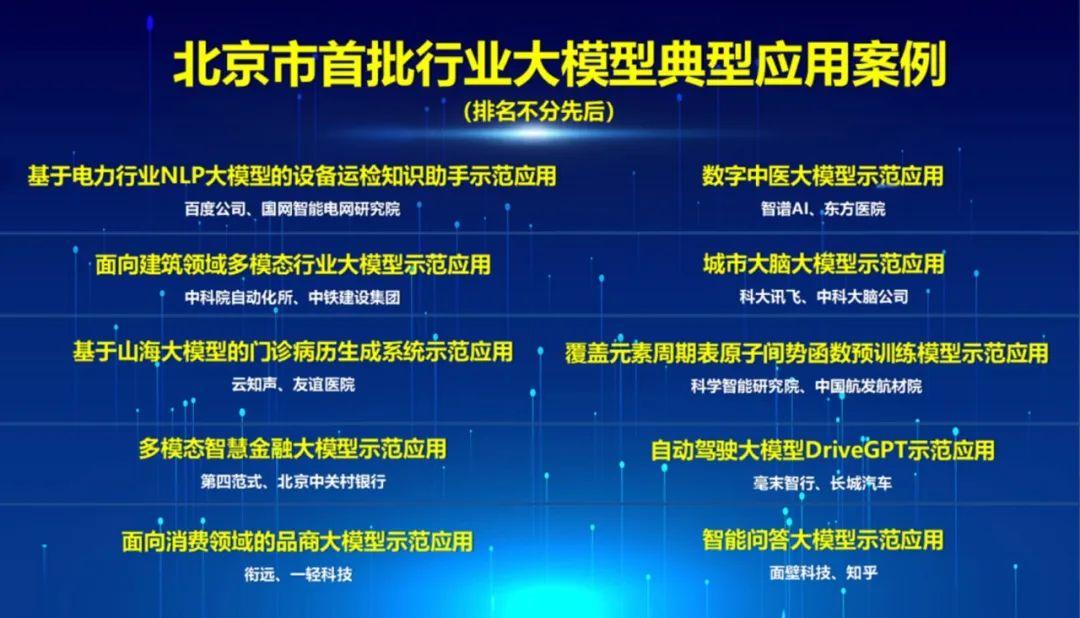 唯一入选汽车企业!DriveGPT入选北京市首批人工智能行业大模型10大应用案例
