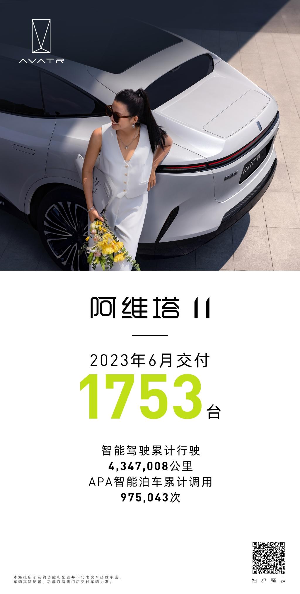 6月阿维塔11交付1753辆 ADS高阶功能包正式开启订阅