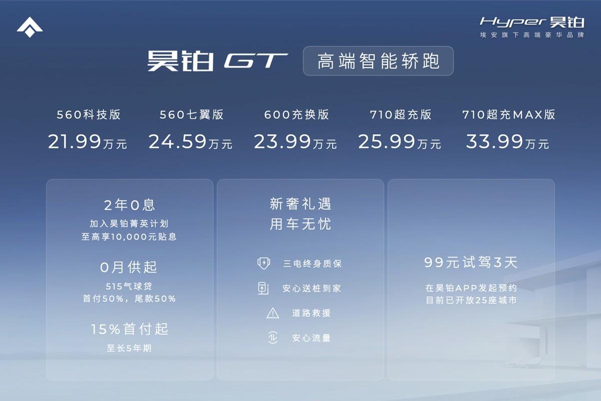 中国第2000万辆新能源车下线,昊铂GT正式上市