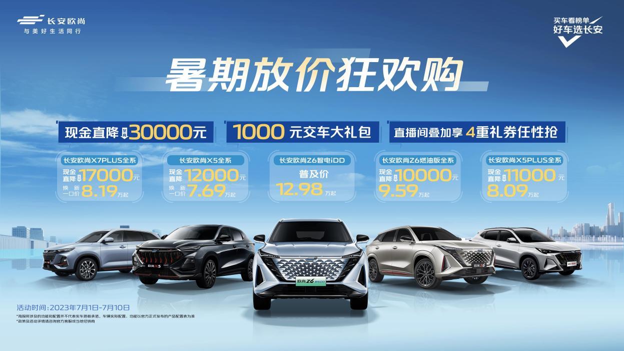 青春不毕业,长安欧尚X5 PLUS携用户打卡中国最美海岸线玩转年轻