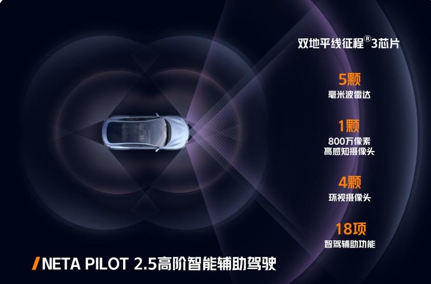 哪吒S vs比亚迪汉EV,谁才是智驾天花板?