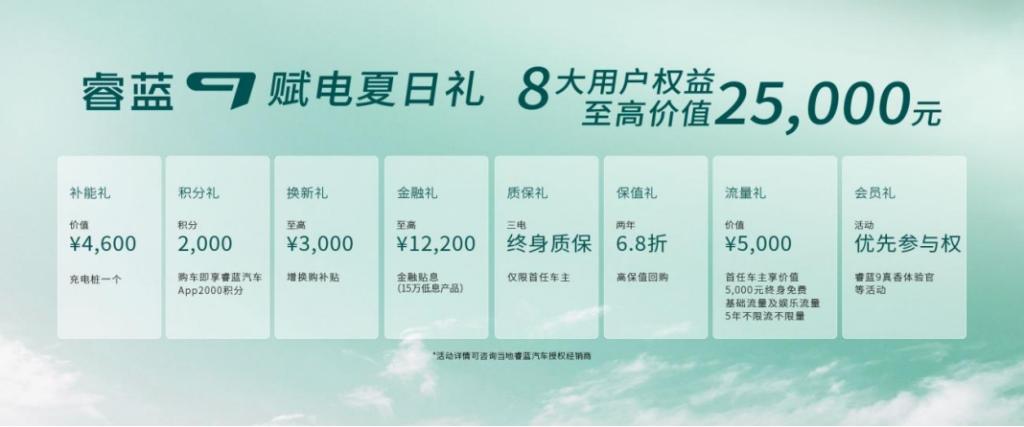 一文种草睿蓝9！首付低至9900元 超大空间超值享