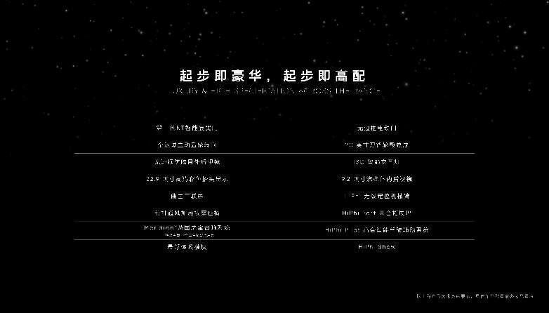 高合HiPhi Y正式上市 售价33.9万元-44.9万元,全系标配展翼门及全速域主动后轮转向