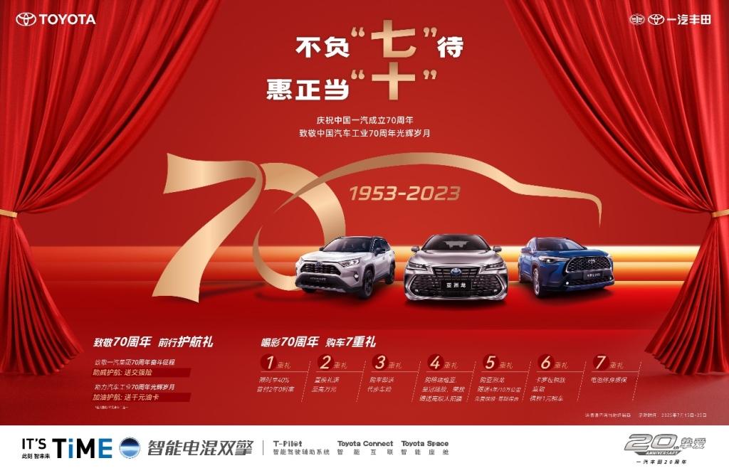 IT'S TiME此刻,玩转时空丨一汽丰田智能电混双擎#全时空之旅“巴适的板”