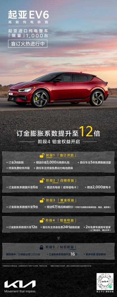 电动化转型的“秘密武器”?起亚EV6 E-GMP平台解析