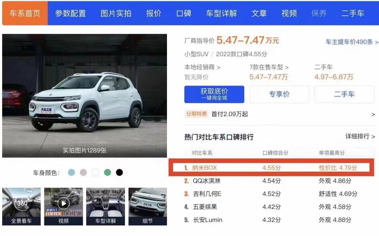 斩获双冠王荣誉,东风纳米新品牌蓄势待发!