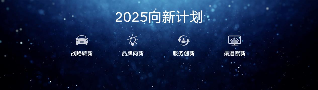2023女足世界杯正式开赛 北京现代诠释全新“汽车体育精神”