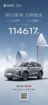 2023年车市“期中考” 长安CS75PLUS成为上半年中国SUV销量王