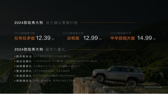 12.39万元起售, 2024款哈弗大狗荣耀进阶 焕新上市