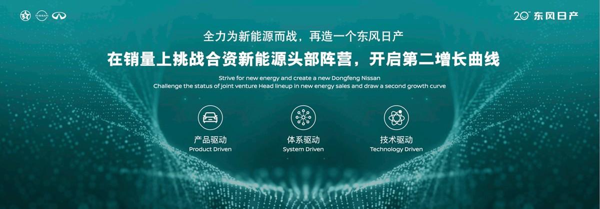 这家车企玩转双向奔赴的新用户运营模式
