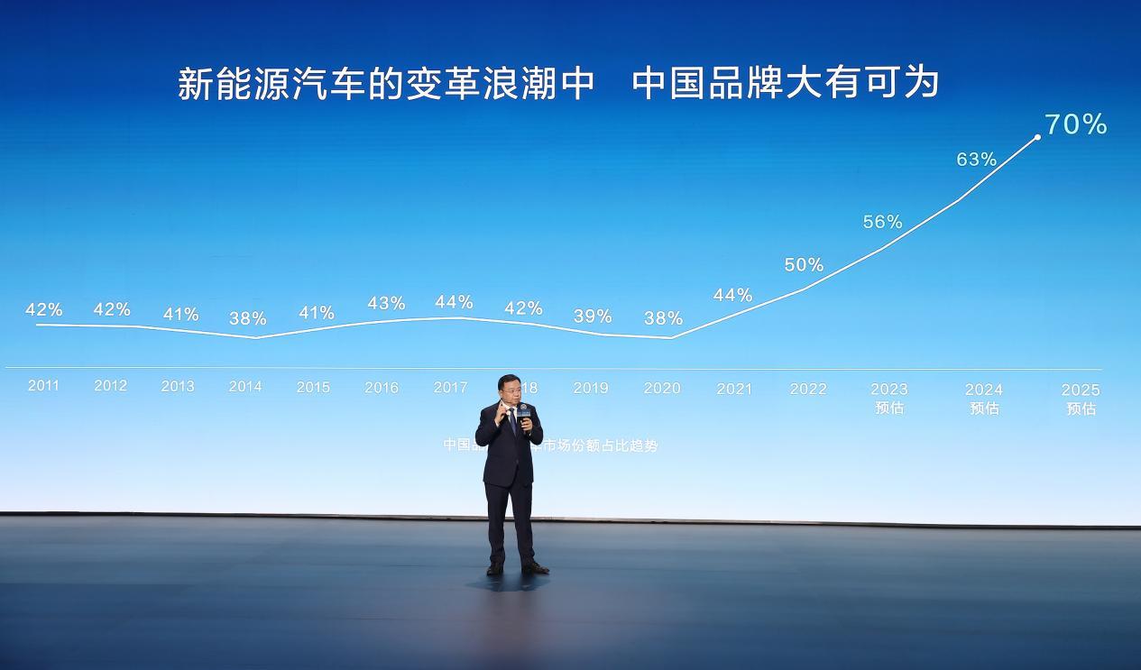 第500万辆新能源汽车下线,比亚迪携手同行打造世界级汽车品牌