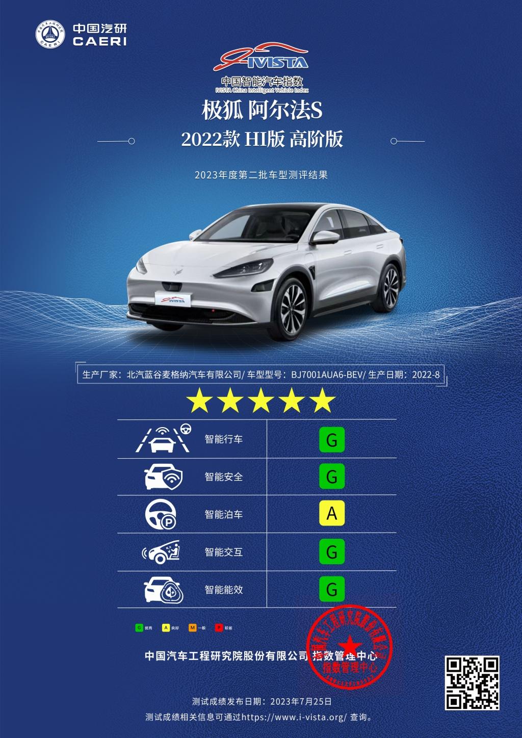 32.98万起地表最强智驾车 极狐城区NCA带你穿行山城重庆