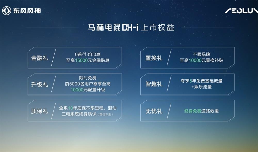 9万多买混动,4挡电混SUV皓瀚DH-i成上班族首选