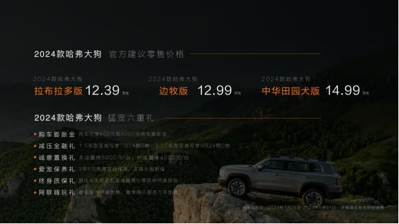 2024款哈弗大狗惊艳上市,哈弗再掀3/4刻度轻越野热潮