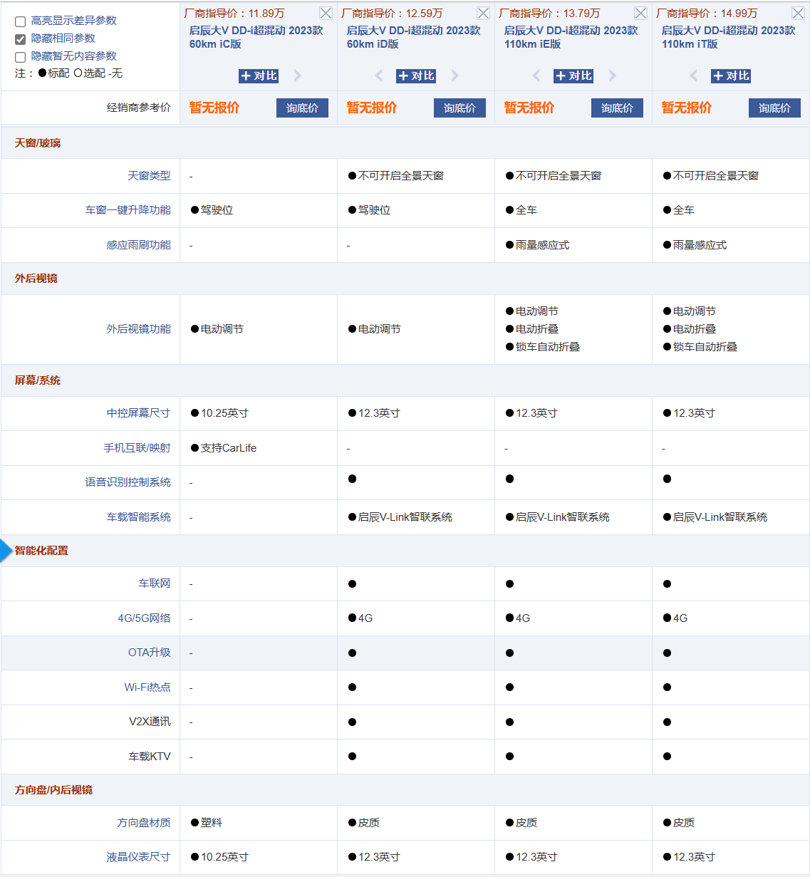 解析启辰大V DD-i超混动,不到12万的起售价,网友表示合资车的性价比时代来啦!