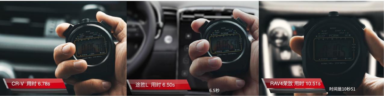 “车圈史上最难高考”决战G219,第五代途胜L“战胜高反”