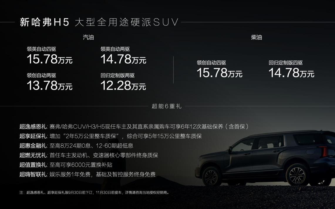 12.28万起售,新哈弗H5“非·长·强·大”开启硬派SUV普惠时代