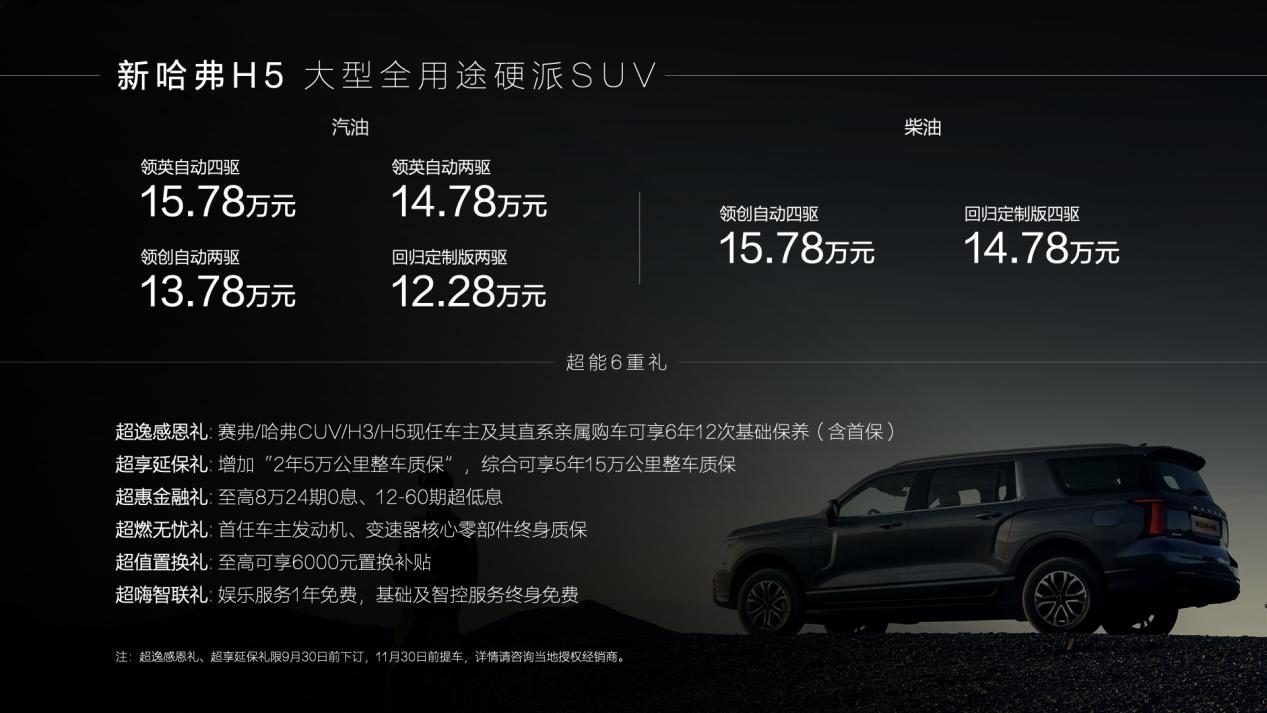 传承经典 矩阵焕新,哈弗以实力夯实全球SUV专家定位