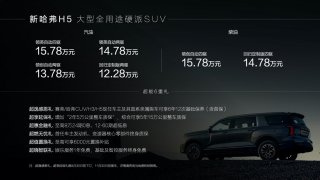 传承经典 热血重燃，新哈弗H5火热上市驱动美好生活体验