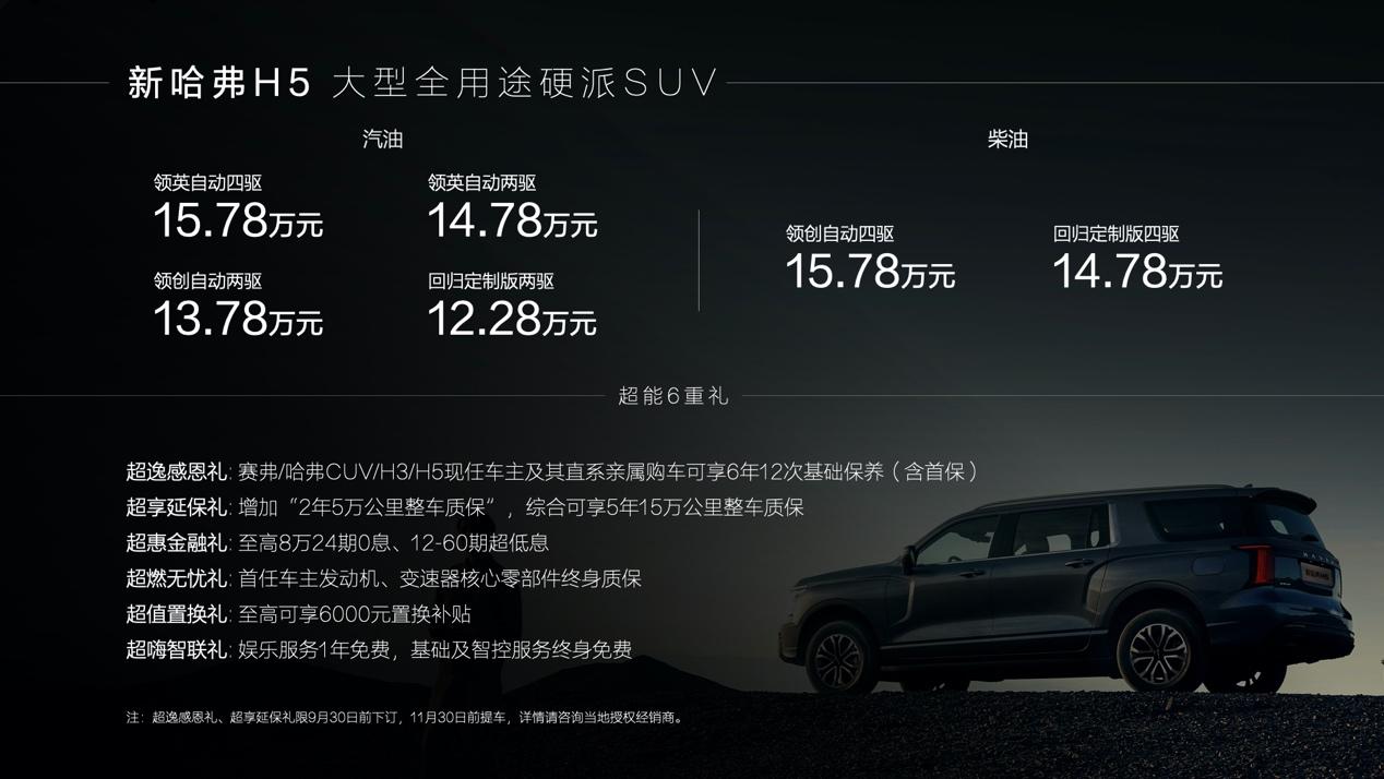 传承经典 热血重燃,新哈弗H5火热上市驱动美好生活体验