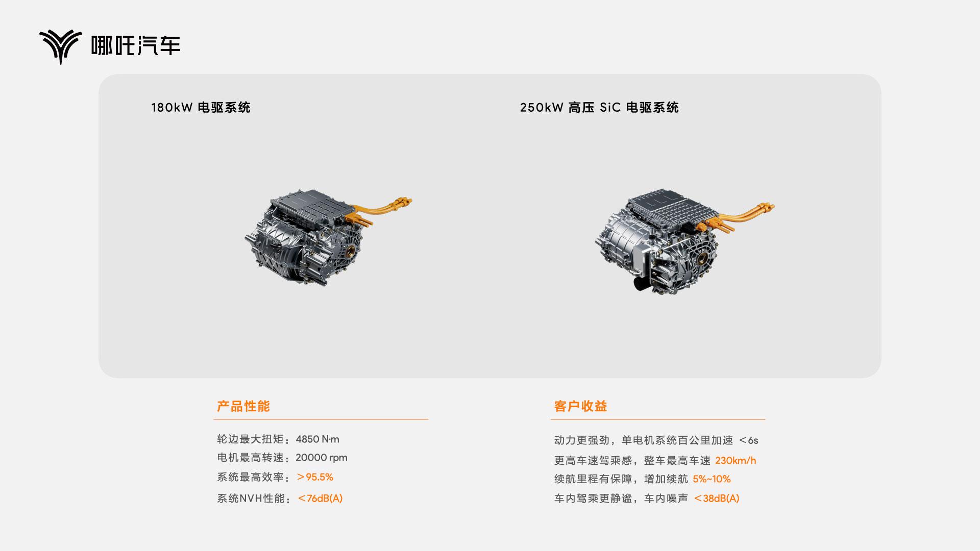 以技术创造颠覆性体验，哪吒汽车发布“浩智技术品牌2.0”