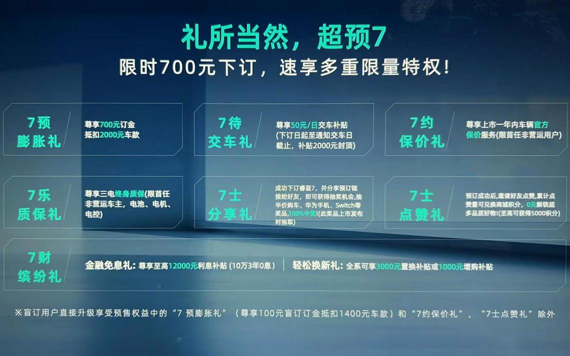 15万级605公里续航，智能后驱轿跑SUV 睿蓝7正式开启预售