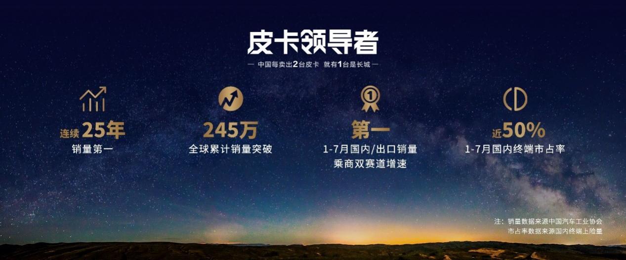 真诚见面!长城汽车以智能新能源引爆2023成都车展