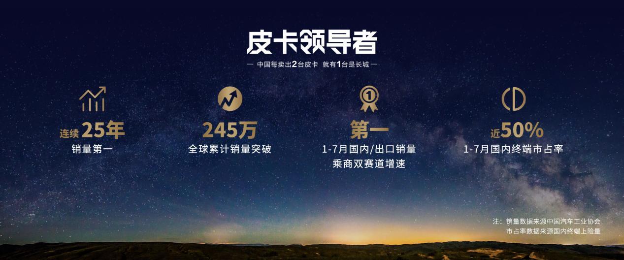 更大!更强!更豪华!山海炮性能版即将亮相成都车展