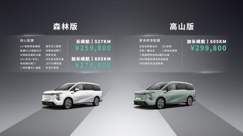 大家之作，如“7”而至！上汽大通MAXUS“大家庭豪华电动MPV”大家7成都车展全球首发亮相，预售价25.98万元起