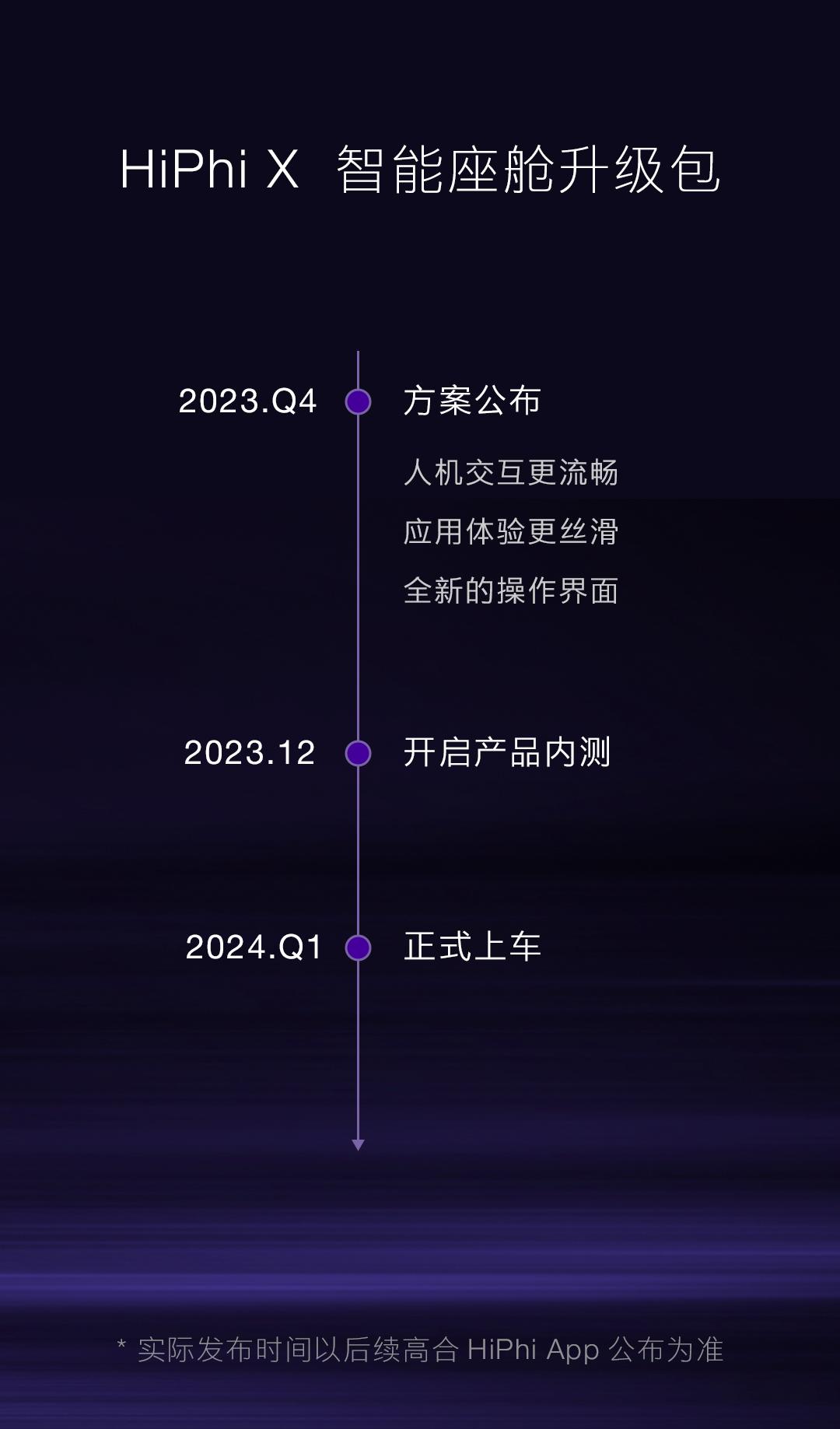 高合HiPhi X Y Z全系车型亮相成都车展 公布多项智能升级计划