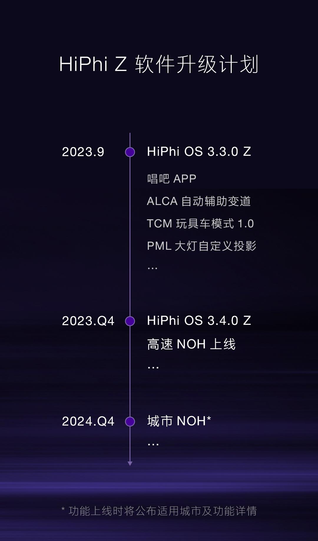 高合HiPhi X Y Z全系车型亮相成都车展 公布多项智能升级计划