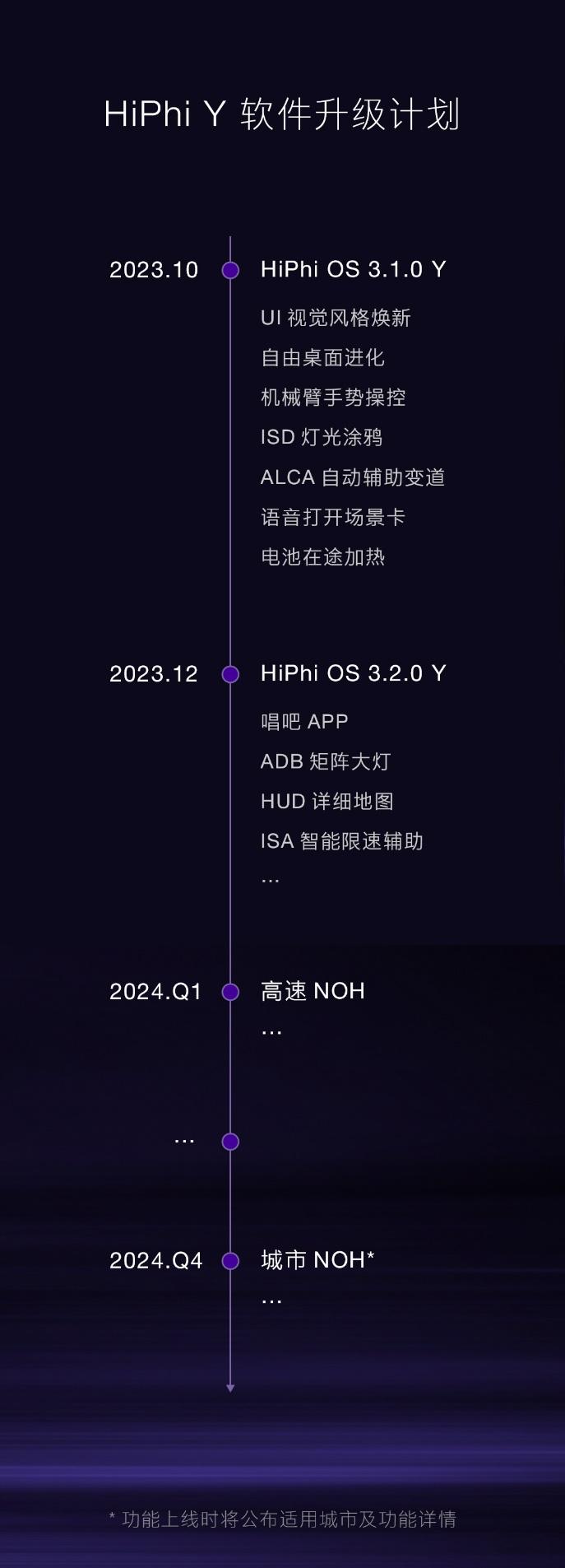 高合HiPhi X Y Z全系车型亮相成都车展 公布多项智能升级计划
