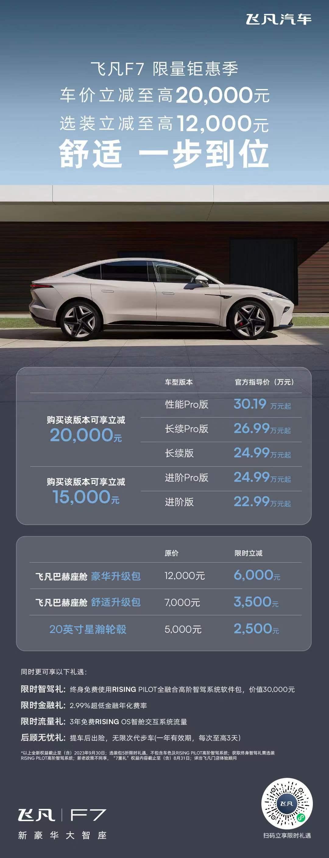 飞凡汽车巴赫座舱数字生态发布,飞凡F7限量钜惠季至高立减32,000元