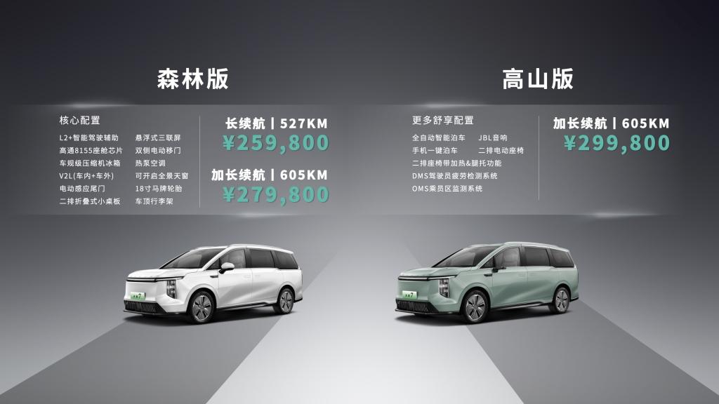 上汽大通MAXUS“大家庭豪华电动MPV”大家7于成都车展全球首秀